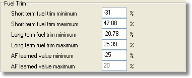 closedloop-fueltrim