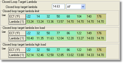 closedloop-targetlambda