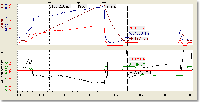 datalog-comment