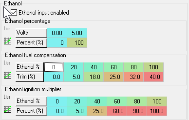 ethanol_parameters