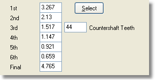 gear-ratios