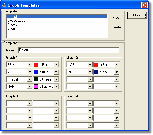 graphtemplates