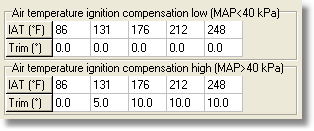 ignition-iat-comp