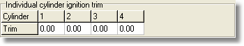 individual-cylinder-ignition-trim