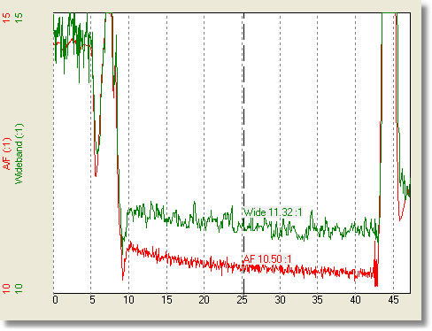 lambda-correction-1b