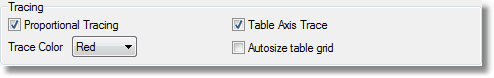 main-table-tracing