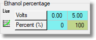 methanol-percentage