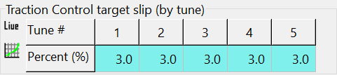 multitune-slip