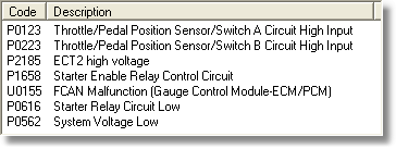 obdii-dtcs-2