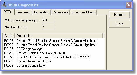 obdii-dtcs