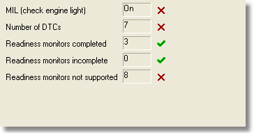 obdii-emissions