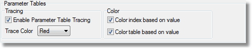 parameter-table-tracing