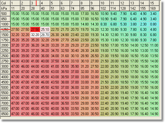 prop-trace