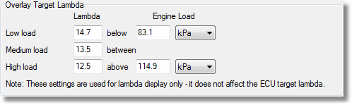 sensoroverlay-target-lambda