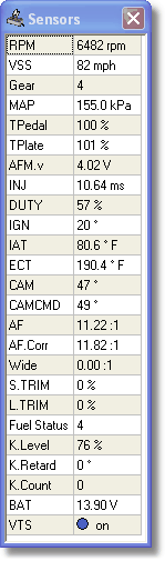 sensors-window