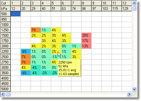 table-sensor-overlay