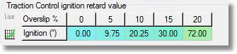 tc-software-retard