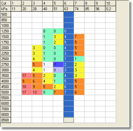 tune_fuel_change1