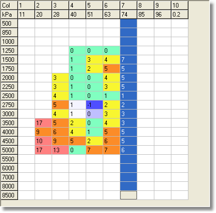 tunefuel_change2