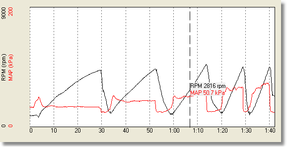 tunefuel_datalog