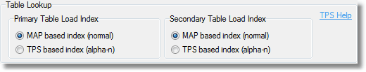 alphan-tps