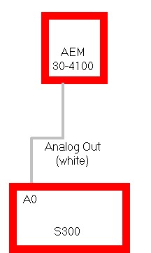 analog-wideband-1