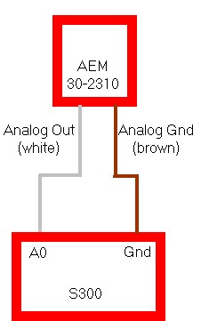 analog-wideband-2