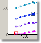 changeindex1