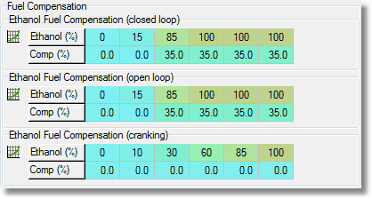 ethanol_comp