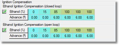 ethanol_comp_ign