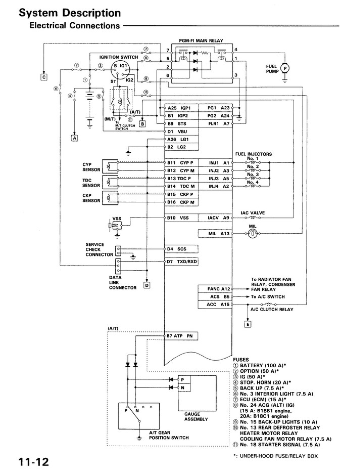 gsrwiring1