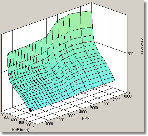 itb-map