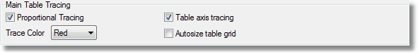 settings-maintabletracing