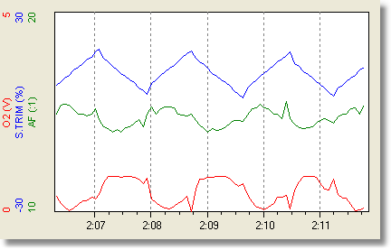 stftroc-1