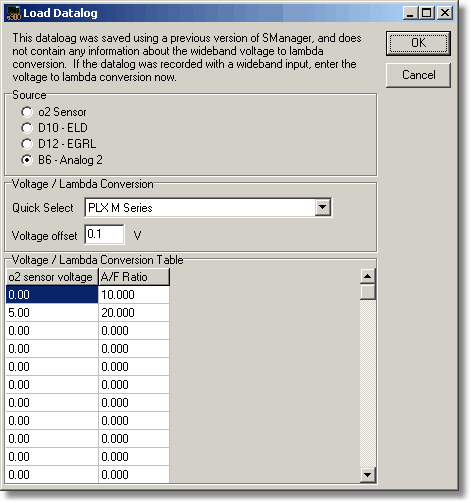 wideband-conversion