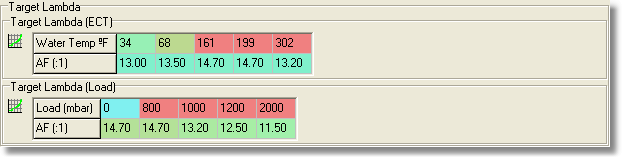 wideband-target